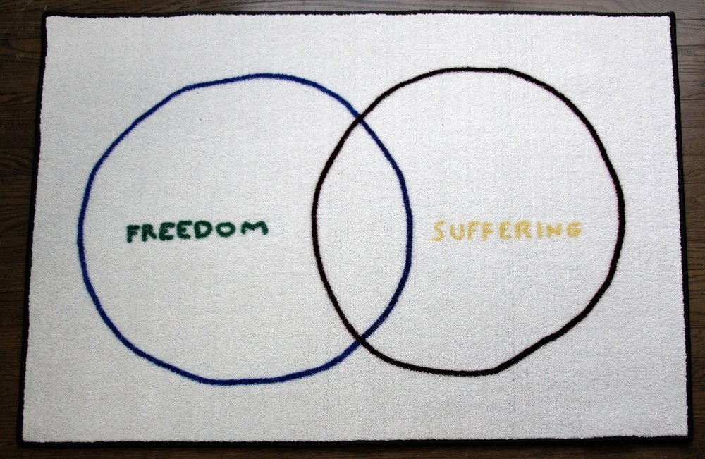 Image of Luan Joy Sherman's Freedom and Suffering, a floor mat with a digital reproduction of a hand drawn Venn diagram. Written on the left is the word freedom and on the right the word suffering.